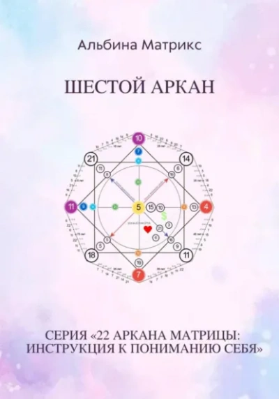 Аудиокнига Матрица судьбы. Шестой аркан - Альбина Матрикс